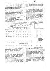 Способ сушки отрицательных пластин свинцовых аккумуляторов (патент 1044910)