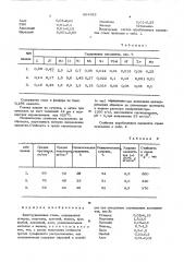 Конструкционная сталь (патент 564362)