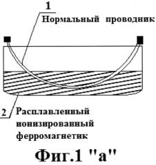 Идеальный проводник (его варианты) и способ изготовления идеального проводника (его варианты) (патент 2551421)