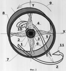 Вихревой колесный диск (патент 2322360)
