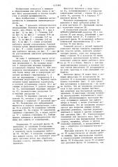 Машина для рубок ухода (патент 1471991)