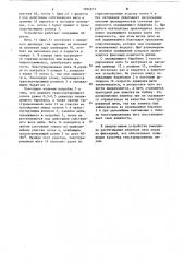 Устройство для текстурирования синтетических нитей (патент 1094871)