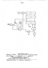 Устройство управляемой задержки импульсов (патент 750698)