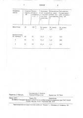 Бумажная масса для изготовления мешочной бумаги (патент 1664938)