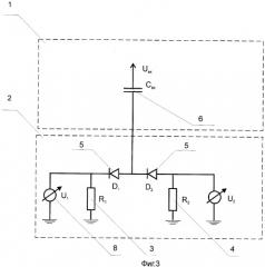 Способ измерения переменного напряжения вариационным резистивным делитилем с емкостным плечом (патент 2368907)
