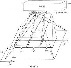 Системы и способы захвата изображений большой площади по частям, включающие в себя каскадные камеры и/или калибровочные признаки (патент 2562707)