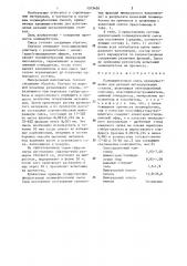 Полимербетонная смесь (патент 1315426)