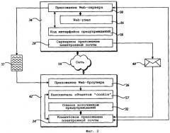 Способ, устройство и пользовательский интерфейс для управления сообщениями электронной почты и предупредительными сообщениями (патент 2358318)