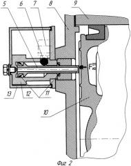 Способ контроля действия силового привода (патент 2317903)