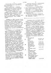 Резиновая смесь (патент 1273366)