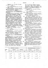 Жирные тетраалкиламмониевые соли @ -оксиалкансульфокислот в качестве антистатиков для синтетических волокон (патент 1043143)