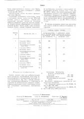 Состав липкого слоя для вибропоглощающего материала (патент 546639)