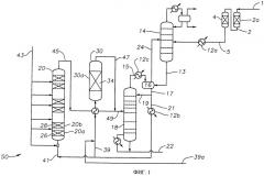 Получение алкилированных ароматических соединений (патент 2528825)