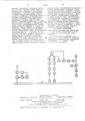 Устройство для определения места повреждения изоляции магистральных трубопроводов (патент 998981)