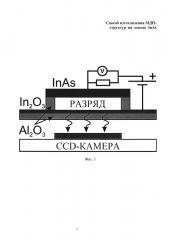 Способ изготовления мдп-структур на основе inas (патент 2611690)