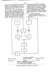 Система утилизации нефтяныхотходов мойки tahkob ha tahkepax (патент 839833)
