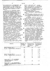 Смазочное масло (патент 767179)