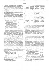 Моющая композиция для очистки металлической поверхности (патент 535338)