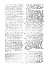 Устройство для демонстрации синусоидальных тестов (патент 1109123)