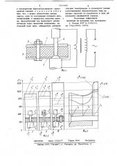 Способ клепки заклепок с электронагревом (патент 727309)