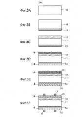 Способ изготовления солнечного элемента и изготовленный с помощью этого способа солнечный элемент (патент 2635834)