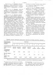 Способ обработки кровельного картона битумом (патент 713893)