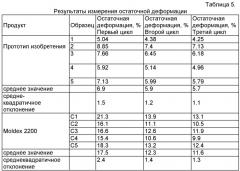 Фильтрующая респираторная лицевая маска, содержащая "живые" шарниры (патент 2415687)