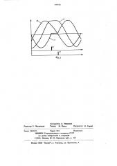 Устройство синхронизации и формирования плоской вершины магнитного поля синхротрона (патент 599743)
