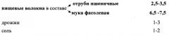 Хлеб формовой для функционального питания (варианты) (патент 2557419)