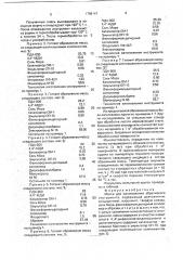 Масса для изготовления абразивного инструмента (патент 1798147)