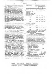 Огнеупорная масса (патент 628131)