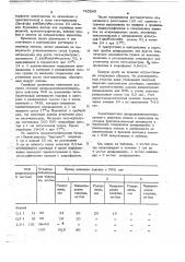 Способ инактивации грибного токсина (патент 740249)