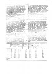 Способ получения полиакролеиновых латексов (патент 1565845)