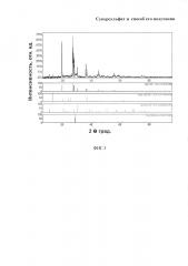 Суперсульфат и способ его получения (патент 2664301)