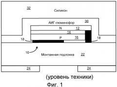 Сид с частицами в герметике для повышенного извлечения света и нежелтого цвета в выключенном состоянии (патент 2493635)