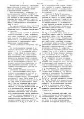 Способ электромагнитной дефектоскопии ферромагнитных изделий (патент 1295315)