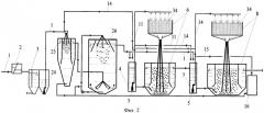 Установка для глубокой биохимической очистки сточных вод с высоким содержанием органических загрязнений, сероводорода и гидросульфидов, аммонийного азота (патент 2440932)