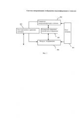 Система синхронизации отображения видеоинформации в тоннелях (патент 2585723)