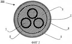 Энергопередающий кабель (патент 2420555)