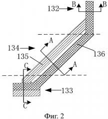 Панель дисплея и ее структура линий разветвления по выходу (патент 2641636)