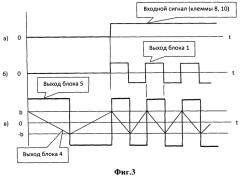 Преобразователь напряжения в частоту импульсов (патент 2546074)