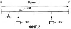 Остановка развертки, когда опознавание присутствует в программе вещания (патент 2378789)