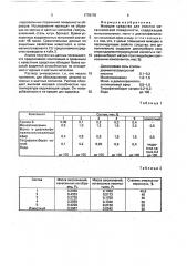 Моющее средство для очистки металлической поверхности (патент 1778170)