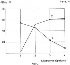 Способ контроля за разработкой нефтяного месторождения (патент 2390628)