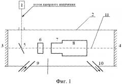 Способ получения и анализа ионов аналита (патент 2399906)