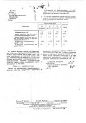 Масса для изготовления термошумоизоляционного картона (патент 450011)