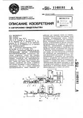 Поточная линия для изготовления витых ленточных магнитопроводов (патент 1140181)