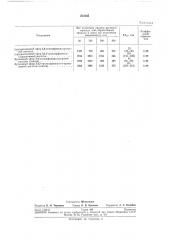 Патент ссср  254945 (патент 254945)