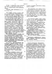 Способ изготовления гофрированных холодногнутынх профилей (патент 689757)
