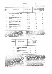 Способ получения мэйтансиноидов (патент 1075973)